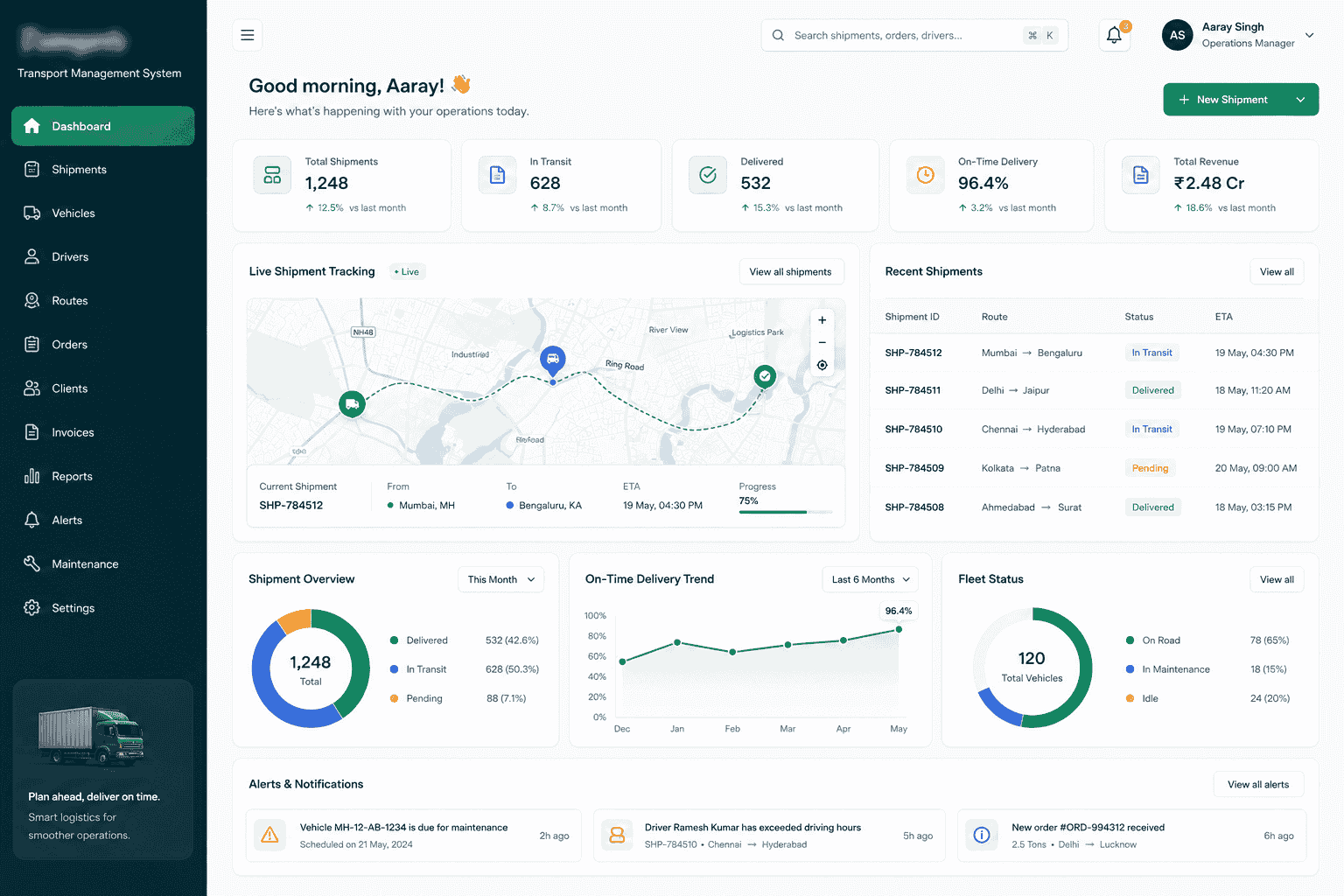 Transport management dashboard with shipment tracking, delivery metrics, recent shipments, fleet status, and logistics alerts